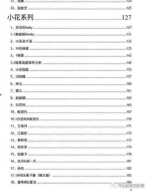 2019娱乐圈吃瓜文件,揭秘年度最热“吃瓜”事件