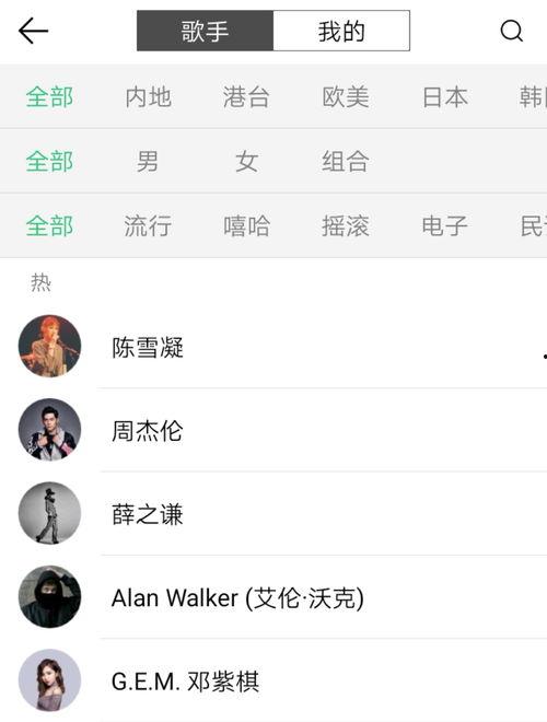 娱乐吃瓜用的音乐,跟随娱乐吃瓜节奏，畅享视听盛宴